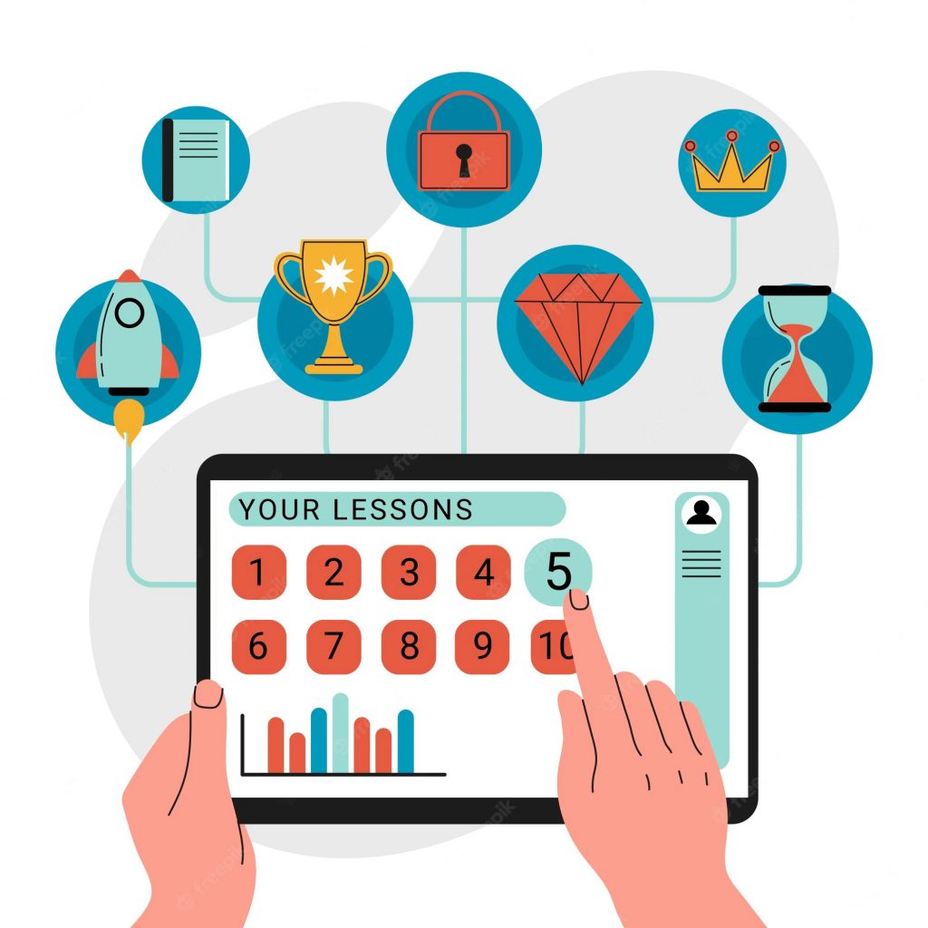How To Leverage Gamification To Get The Most of L&D Programs?